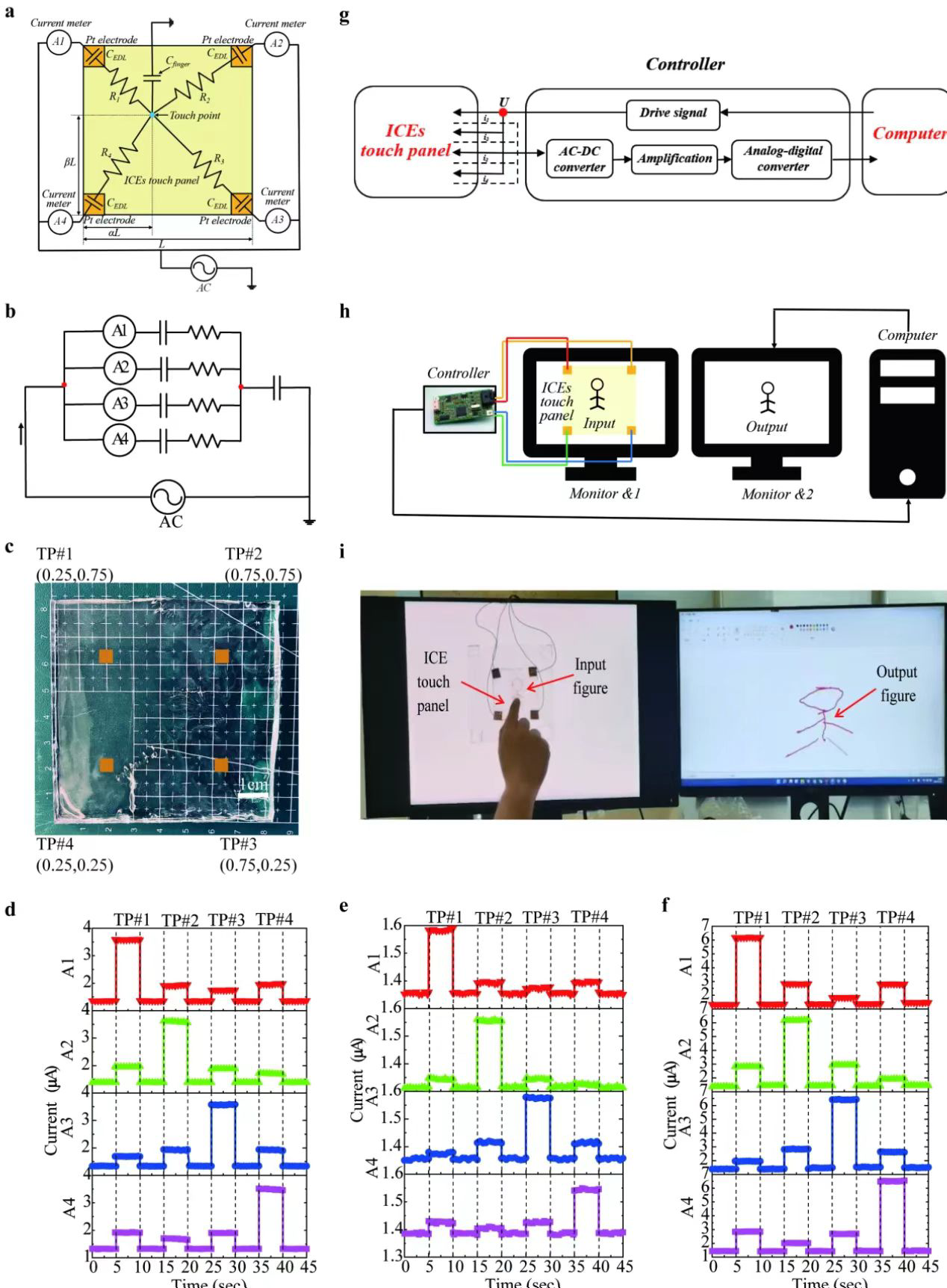 Development of biomedical robot